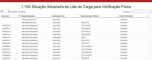 1.10A SITUAÇÃO ADUANEIRA DE LOTE DE CARGA PARA VERIFICAÇÃO FÍSICA LAYOUT